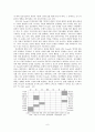 정신분석이론 (G. Freud   A. Freud) 6페이지