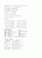운동과 비만 (1주~7주까지-중간고사 범위) 수업 내용 요약 27페이지
