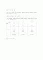 하리수 초기 자서전 기획메뉴 2페이지