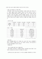 청소년 성매매 범죄의 실태분석 및 대응방안 7페이지