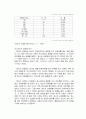 청소년 성매매 범죄의 실태분석 및 대응방안 14페이지