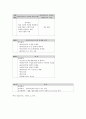 과제중심모델 20페이지