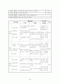 테니스학습지도안 20페이지