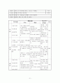 테니스학습지도안 21페이지