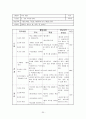 테니스학습지도안 30페이지