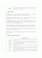 수자원 공급,사용과 재생 & 물부족 문제 현황과 해결방안 & 수질오염 문제와 해결방안 4페이지