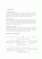수자원 공급,사용과 재생 & 물부족 문제 현황과 해결방안 & 수질오염 문제와 해결방안 5페이지