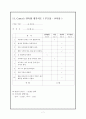 특수아동 문제행동분석과 중재방법 7페이지