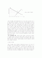 가격차별화의 방법과 예 3페이지
