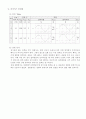 [전자회로실험] 이미터 바이패스 이득과 베타율 측정 3페이지