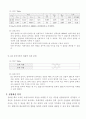 [전자회로실험] 이미터 바이패스 이득과 베타율 측정 7페이지