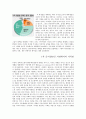 탄핵, 그 이후의 정국과 나의 주변 상황 11페이지