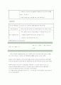 황사에 대한 연구 자료 9페이지