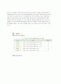 황사에 대한 연구 자료 21페이지