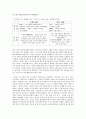 분방한 자유주의자의 우언- 장자 15페이지