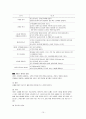호텔고객 불평관리를 통한 고객만족 10페이지