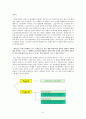초전도체에 관한 고찰 8페이지
