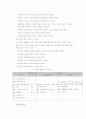 부모 교육 프로그램 종류, 분석 및 평가 19페이지