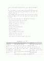 부모 교육 프로그램 종류, 분석 및 평가 20페이지