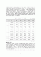 한․중 마늘무역분쟁에 관한 의미와 평가 4페이지
