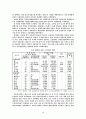 한․중 마늘무역분쟁에 관한 의미와 평가 5페이지