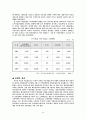 한․중 마늘무역분쟁에 관한 의미와 평가 6페이지