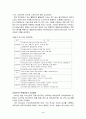 일본의 외식산업  4페이지