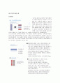 마케팅에 성공한 하우젠 SWOT분석 10페이지
