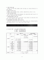아동정서 지지 강화 프로그램 8페이지