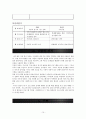 아동정서 지지 강화 프로그램 10페이지