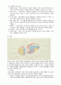 신경과학정리 12페이지