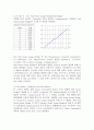 [제어실험]strain gauge , linear and rotary potentiometer 4페이지