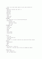 SCI, 류마토이드 관절염(Rheumatoid Arthritis), Parkinson's disease, Dementia 정리 10페이지