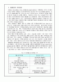 DDA에 대하여 11페이지
