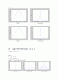 [통신이론] FT, DTFT, DFT Matlab 구현 2페이지