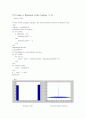 [통신이론] Simulation of Autocorrelation function for AWGN 2페이지