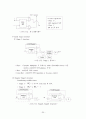 FPGA를 이용한 OFDM 모뎀 구현 25페이지