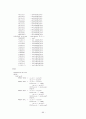 FPGA를 이용한 OFDM 모뎀 구현 60페이지