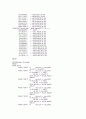 [VHDL]64point FFT/IFFT VHDL 구현 소스코드 11페이지