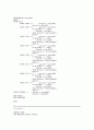 [VHDL]64point FFT/IFFT VHDL 구현 소스코드 14페이지