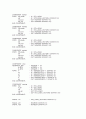[VHDL]64point FFT/IFFT VHDL 구현 소스코드 18페이지