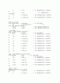 [VHDL]64point FFT/IFFT VHDL 구현 소스코드 21페이지