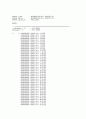 [VHDL]64point FFT/IFFT VHDL 구현 소스코드 27페이지