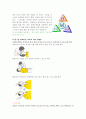 심폐소생술의 목적 원리 교육장비 관련 보고서 3페이지