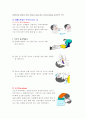 심폐소생술의 목적 원리 교육장비 관련 보고서 4페이지