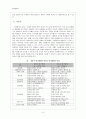 역사학습의 평가(2) 수행평가의 제문제 8페이지