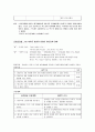 [자연과학] 알콜리즘 14페이지