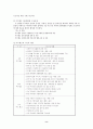 사회복지협의회 - 푸드뱅크사업 8페이지