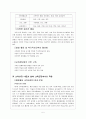 교직과목 - 실제 교육현장인 중,고등학교를 탐방하고 탐방기를 작성하기 (대정여자정보고등학교) 5페이지