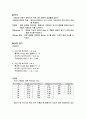 [현대물리실험] 극초단파의 광학적 특성 2페이지